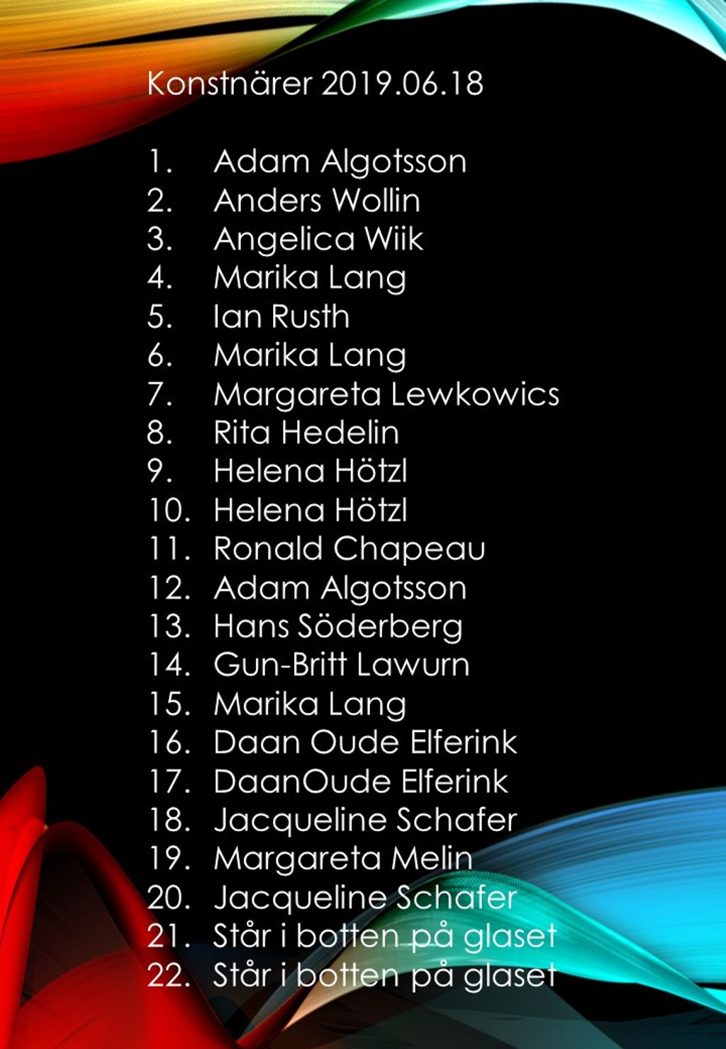 'Alla konstnärer i dragningen', 2020, ett konstverk av Alla Konstnärer i denna dragning