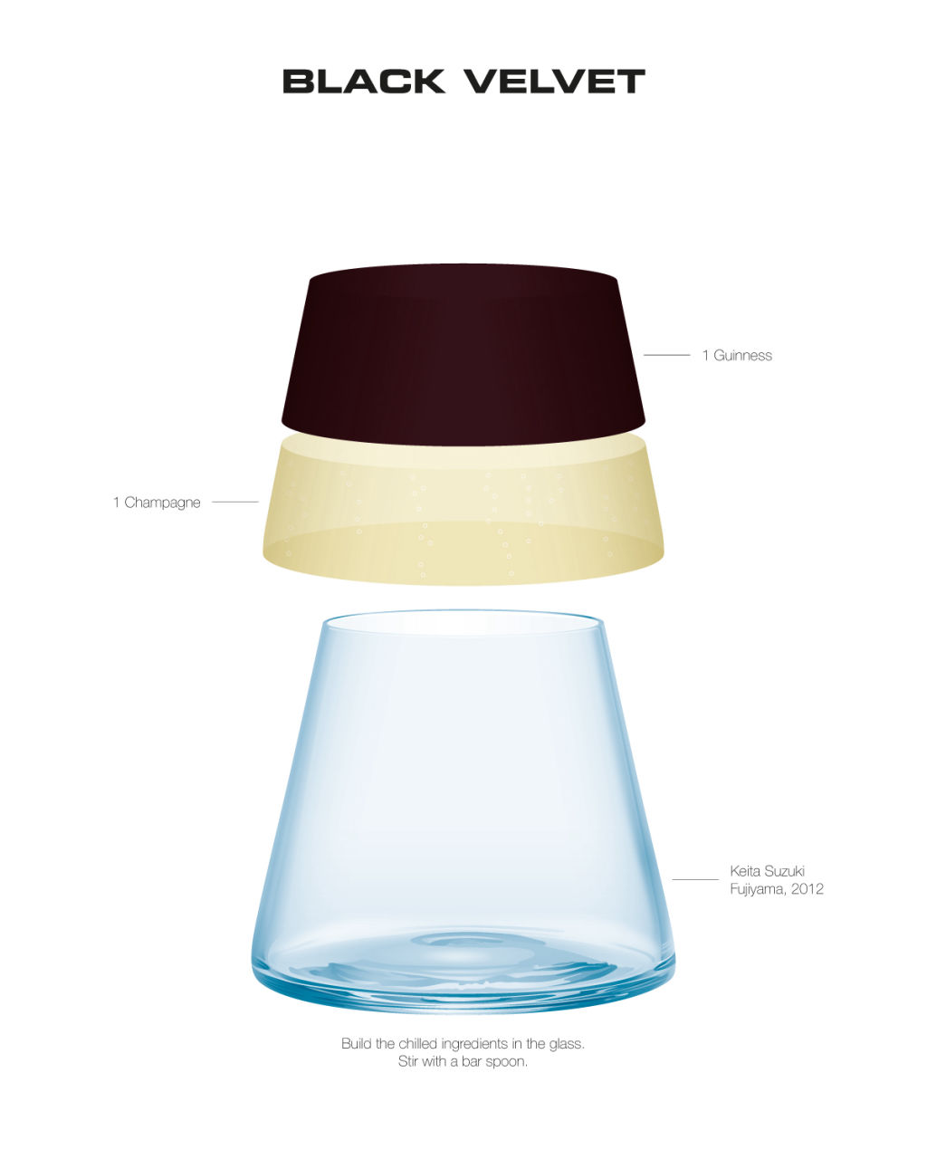 'Black Velvet', 2020, ett konstverk av Erik Coucher